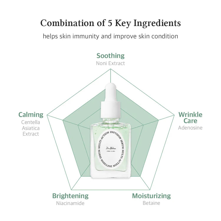 Dr Althea Multi-Action Infusion Serum