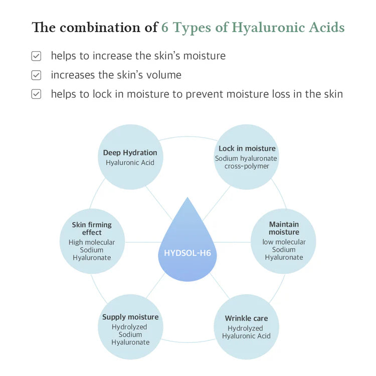 Dr Althea Multi-Action Infusion Serum