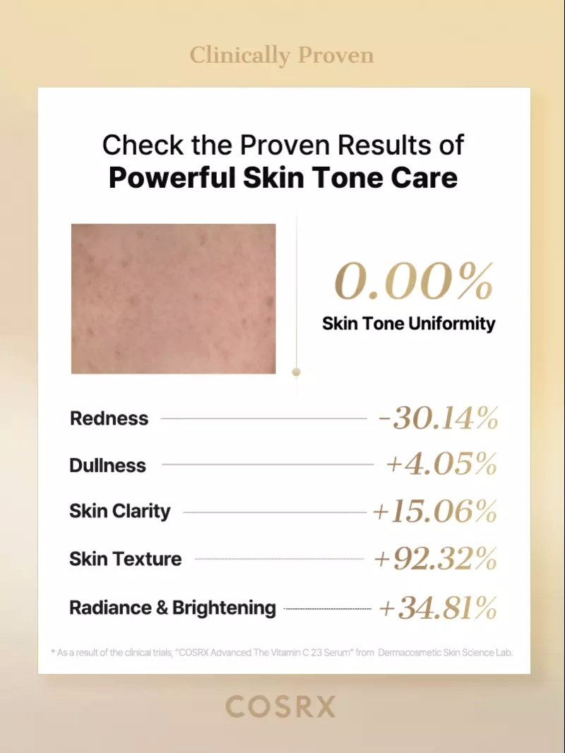 COSRX Advanced The Vitamin C 23 serum 20ml