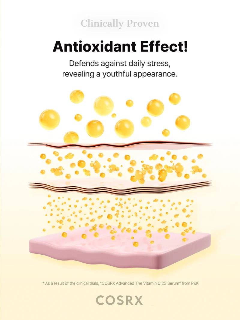 COSRX Advanced The Vitamin C 23 serum 20ml