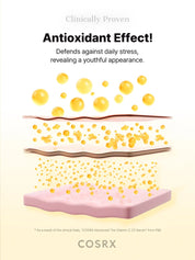 COSRX Advanced The Vitamin C 23 serum 20ml