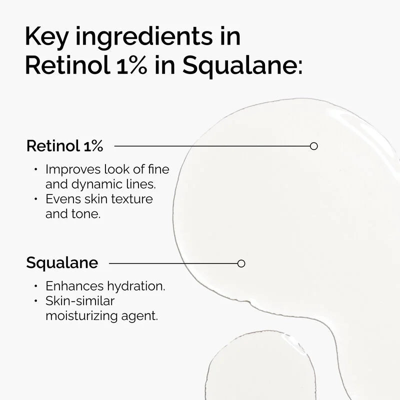 The Ordinary Retinol 1% Serum 30ml