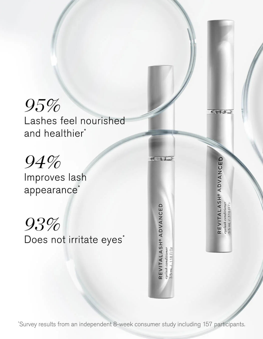 RevitaLash Advanced Eyelash Conditioner 3.5ml