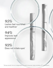 RevitaLash Advanced Eyelash Conditioner 3.5ml