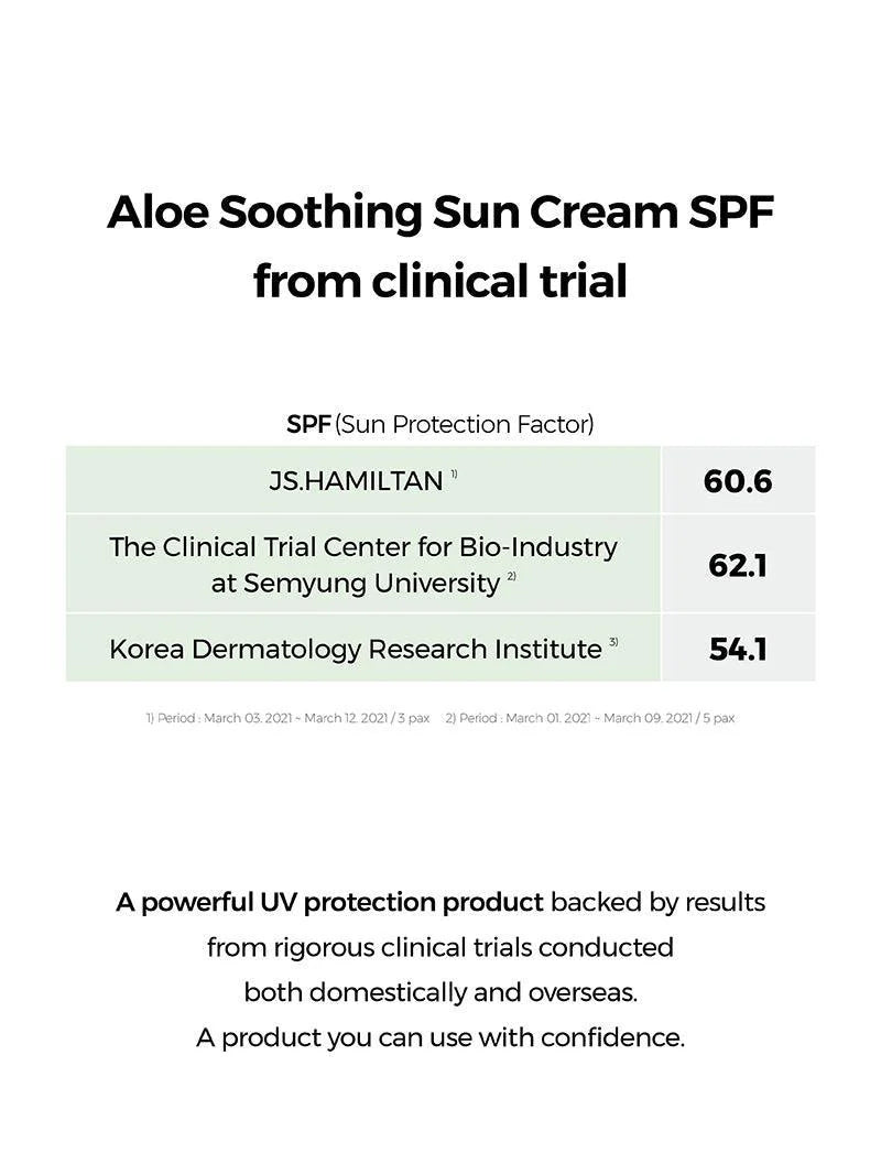 COSRX Aloe Soothing Sun Cream SPF50 PA+++