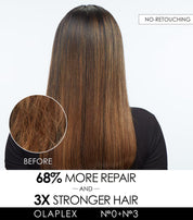 OLAPLEX No.0 Intensive Bond Building Hair Treatment