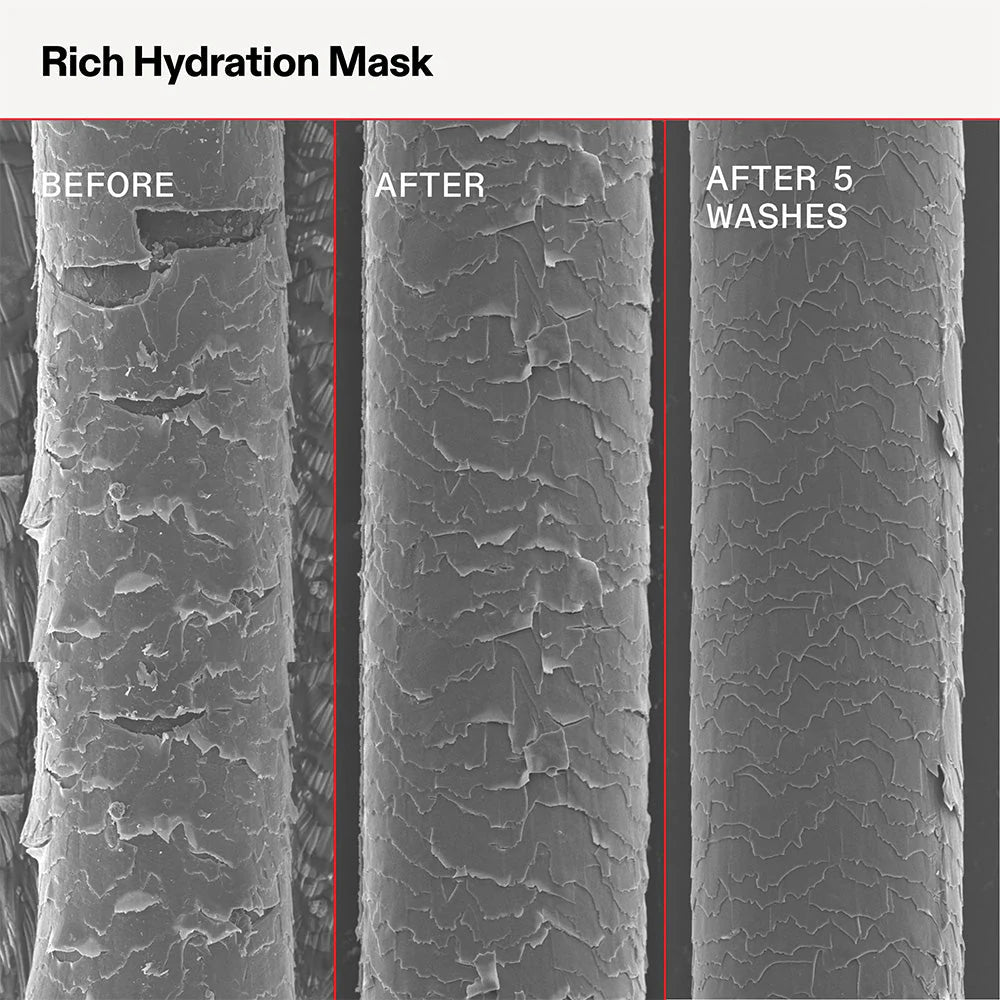 OLAPLEX Rich Hydration Mask 200mL