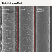 OLAPLEX Rich Hydration Mask 200mL