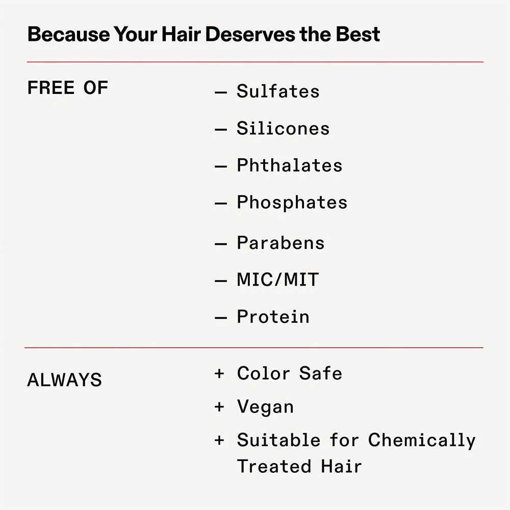 OLAPLEX Rich Hydration Mask 200mL