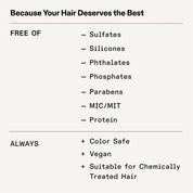 OLAPLEX Rich Hydration Mask 200mL