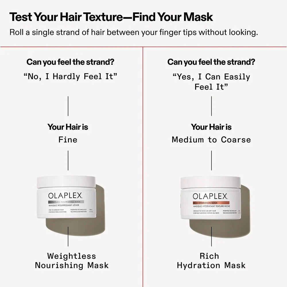 OLAPLEX Weightless Nourishing Mask 200ml