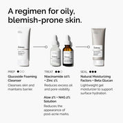 The Ordinary Niacinamide 10% + ZINC 1% 30ml