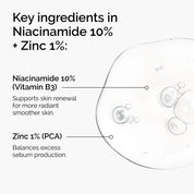 The Ordinary Niacinamide 10% + ZINC 1% 30ml