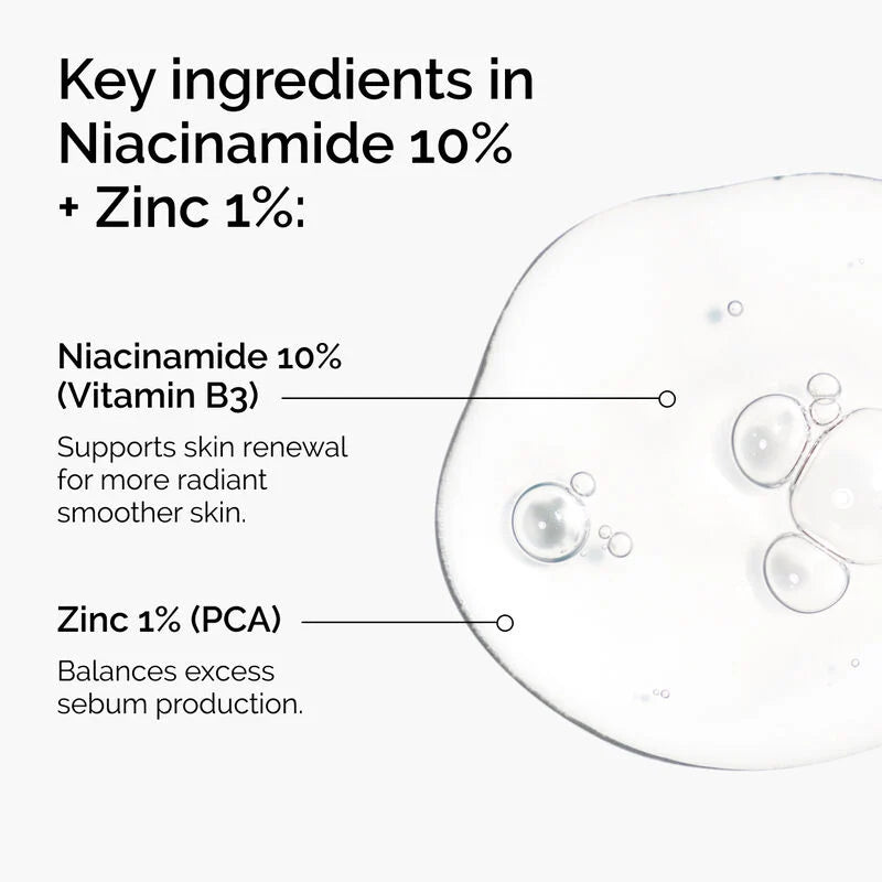 The Ordinary Niacinamide 10% + ZINC 1% 30ml